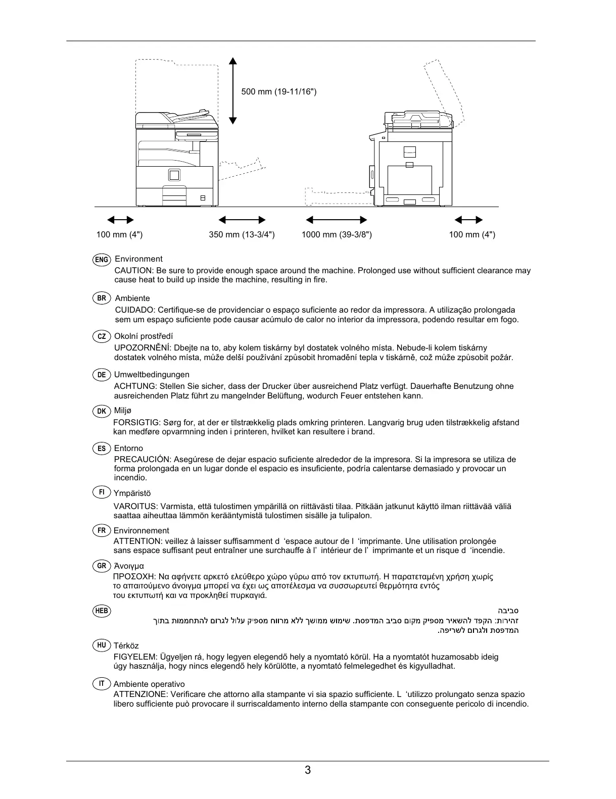 Page #3 background image