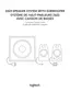 Preview: Complete Setup Guide