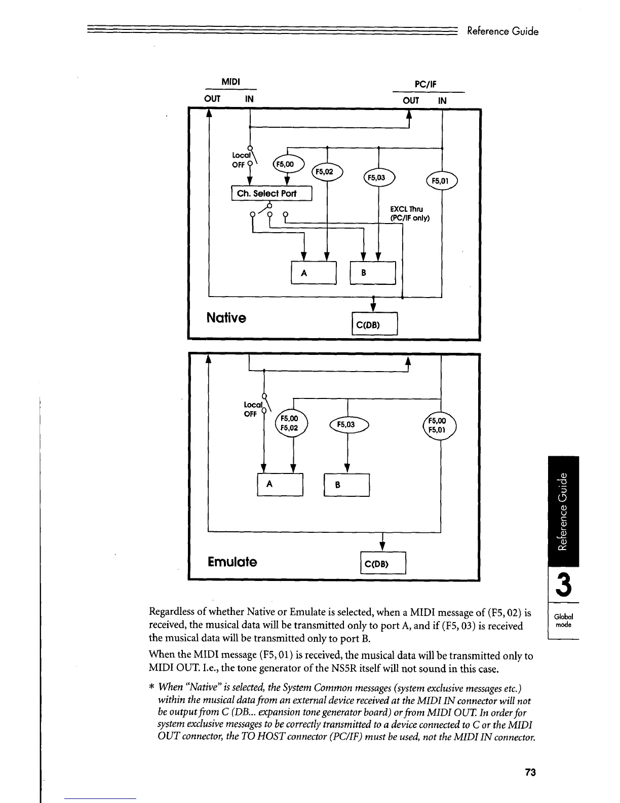Page #85 background image