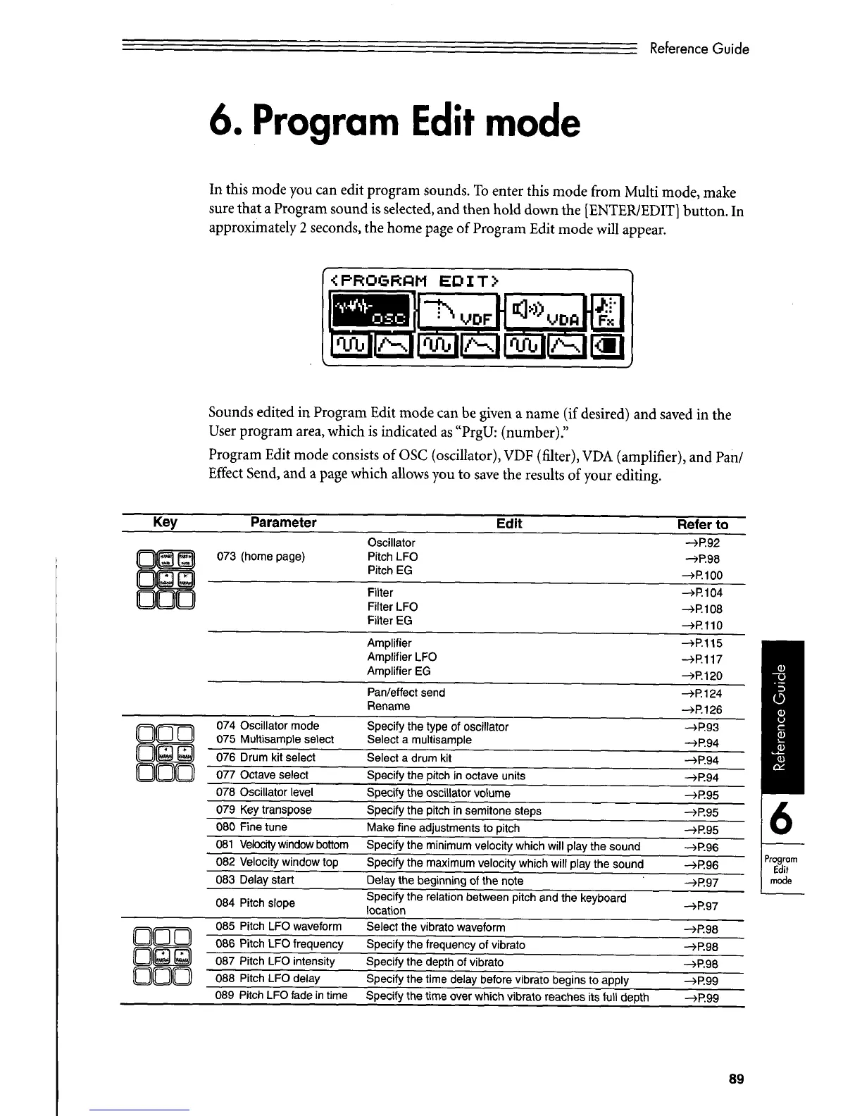 Page #101 background image