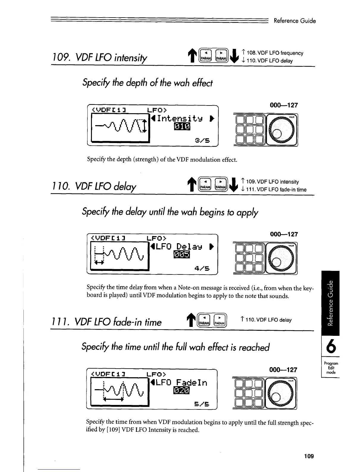 Page #121 background image