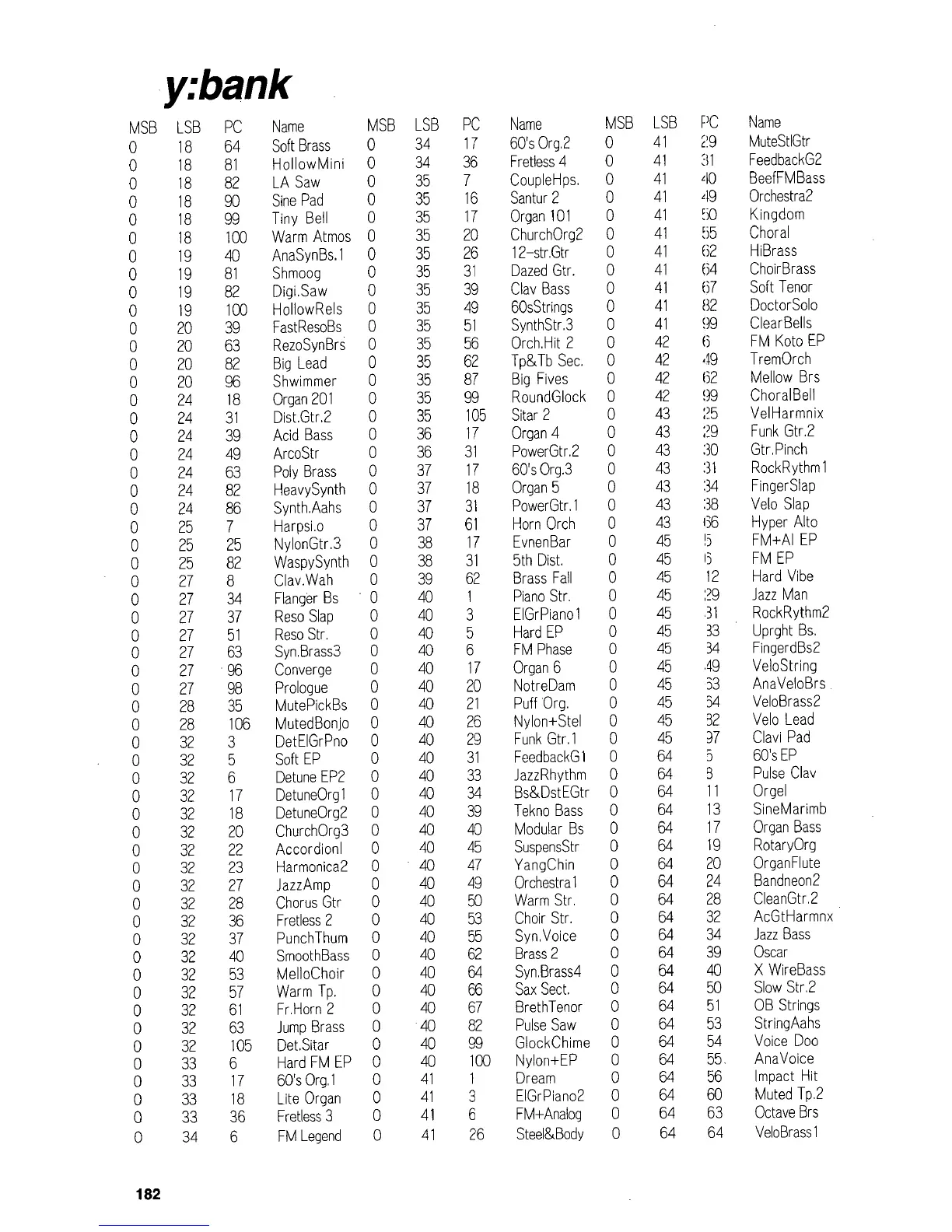 Page #193 background image