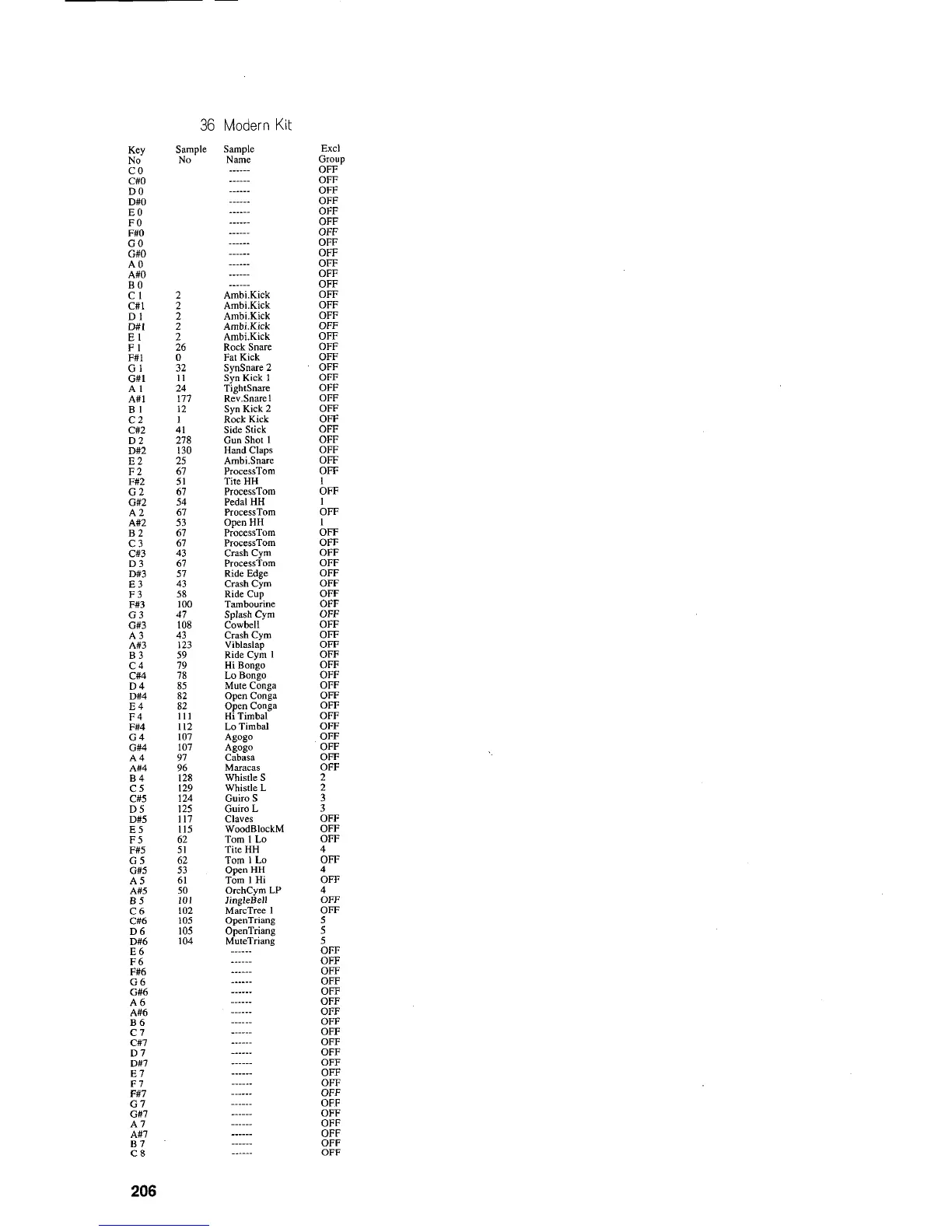 Page #217 background image