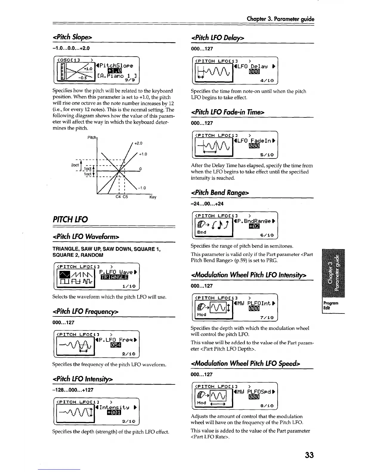 Page #36 background image