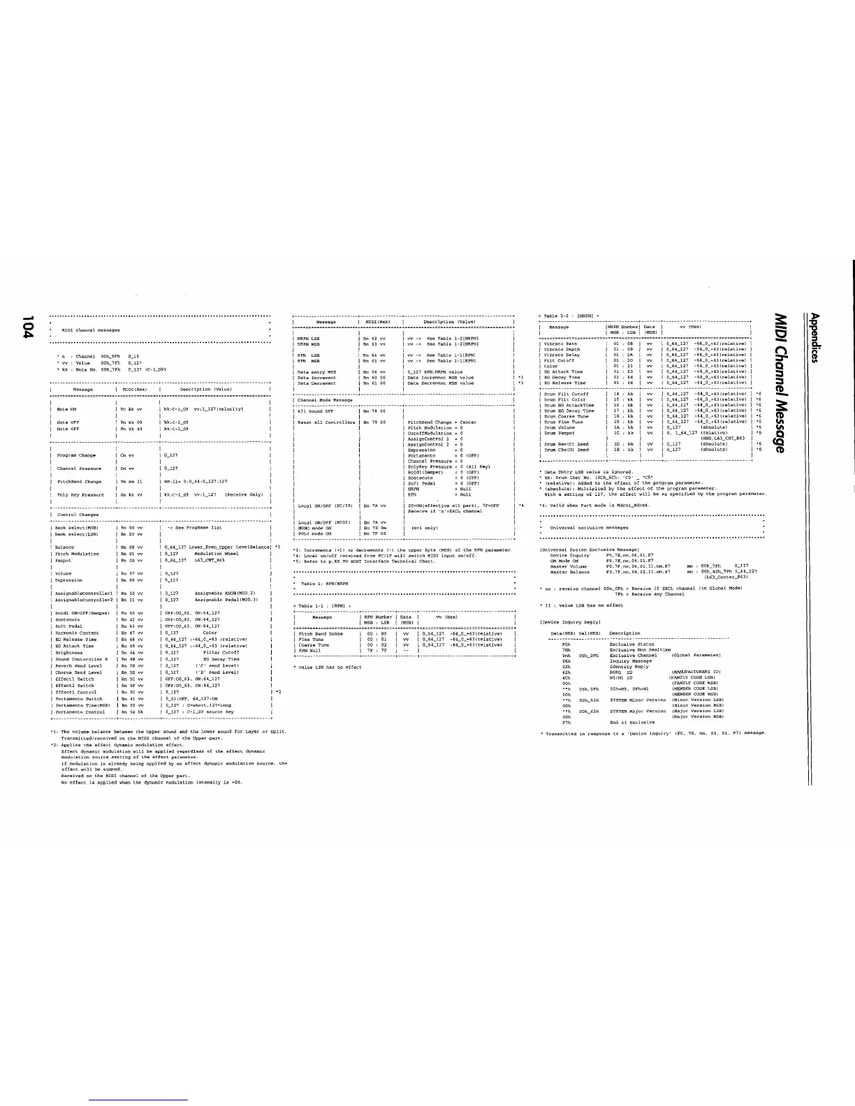 Page #107 background image