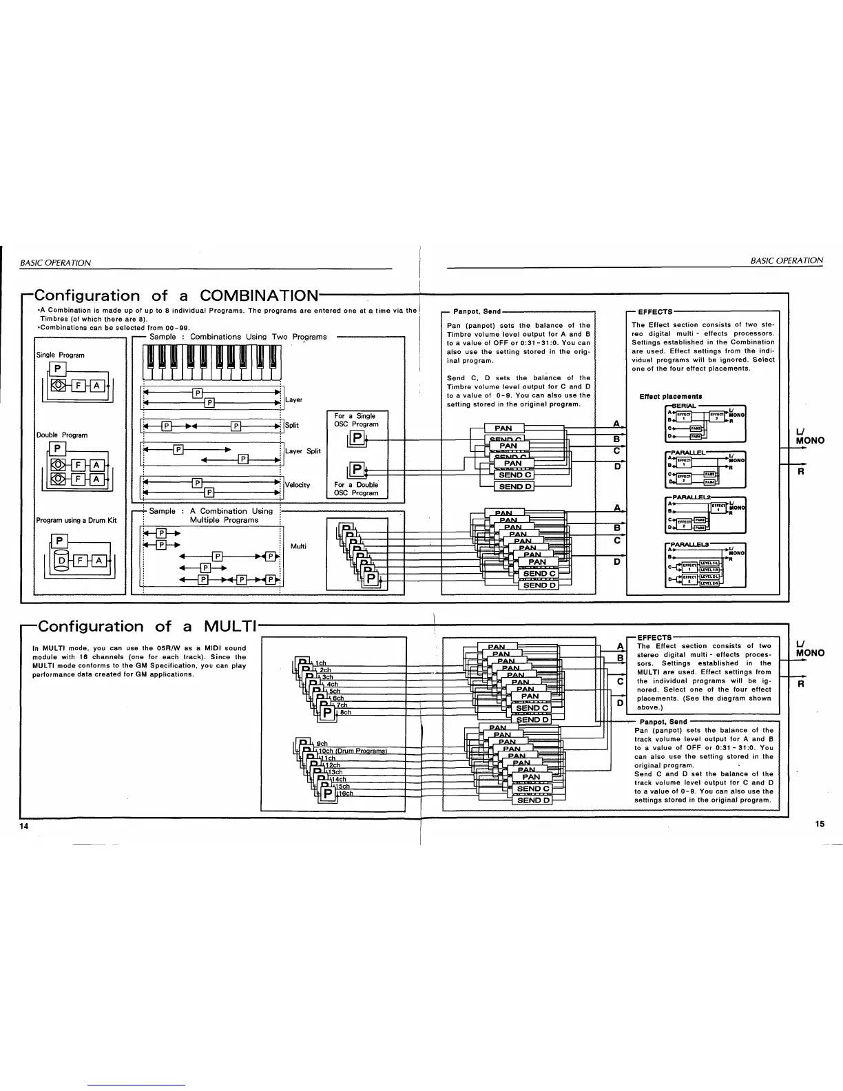 Page #17 background image