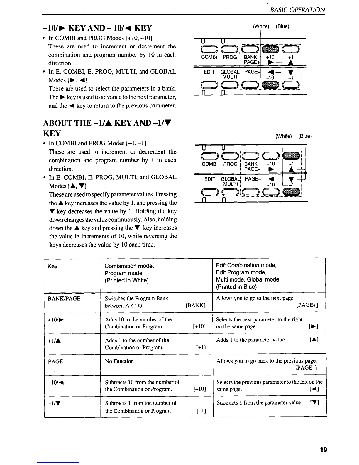 Page #21 background image