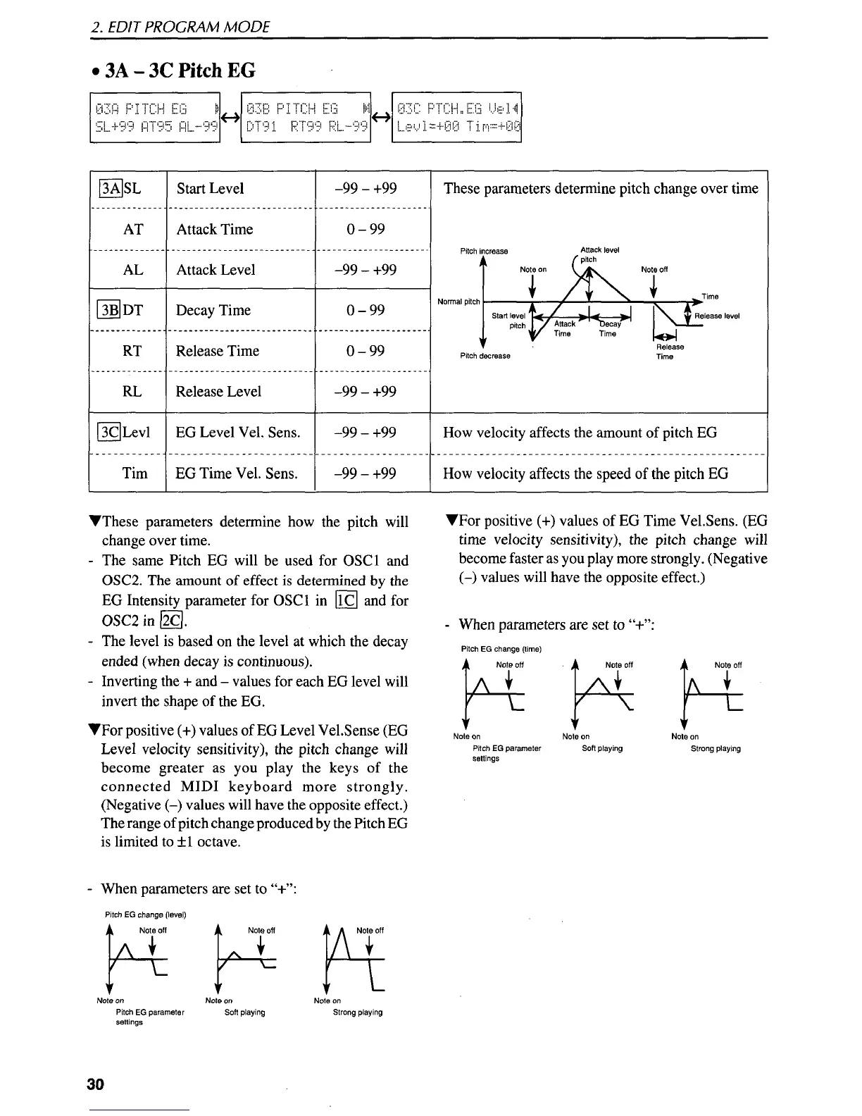 Page #32 background image