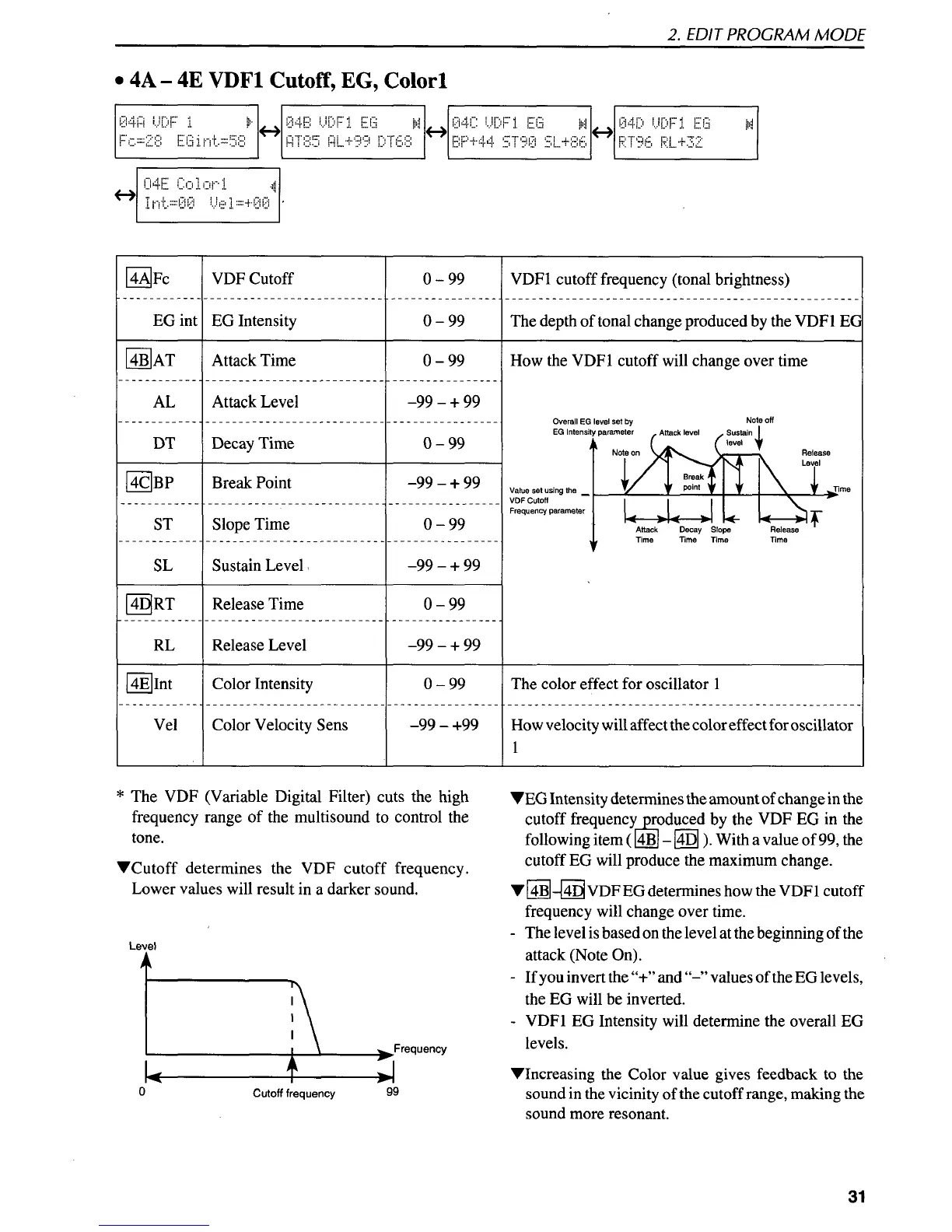 Page #33 background image