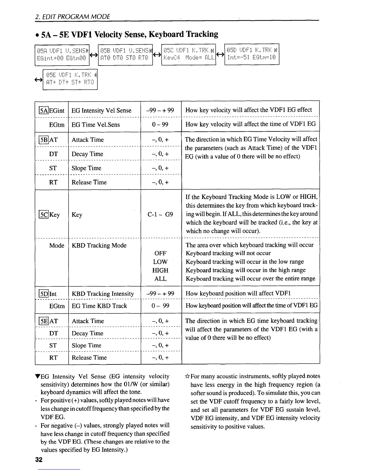 Page #34 background image
