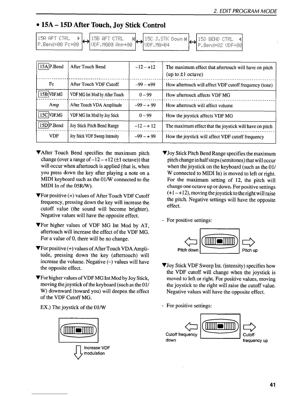 Page #43 background image