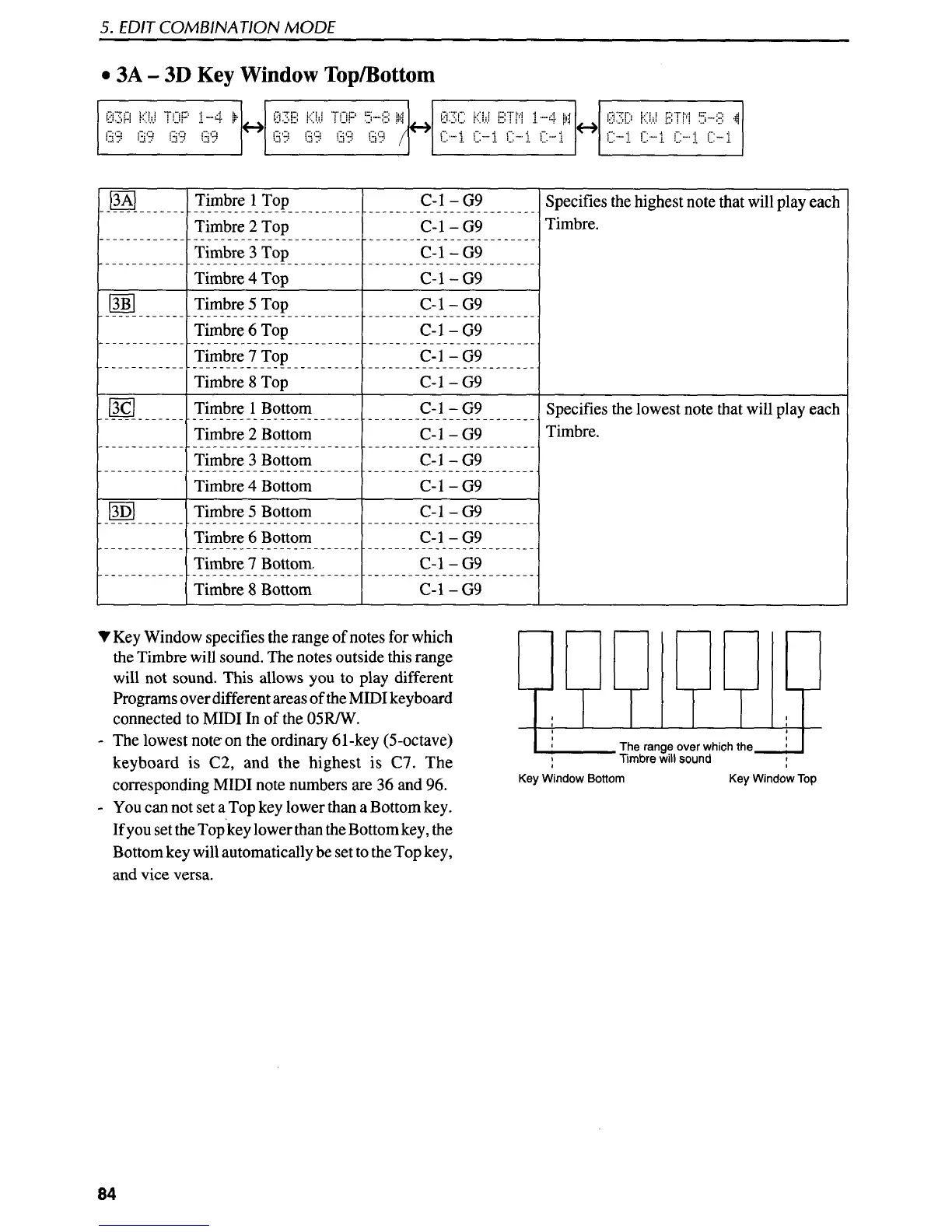 Page #86 background image