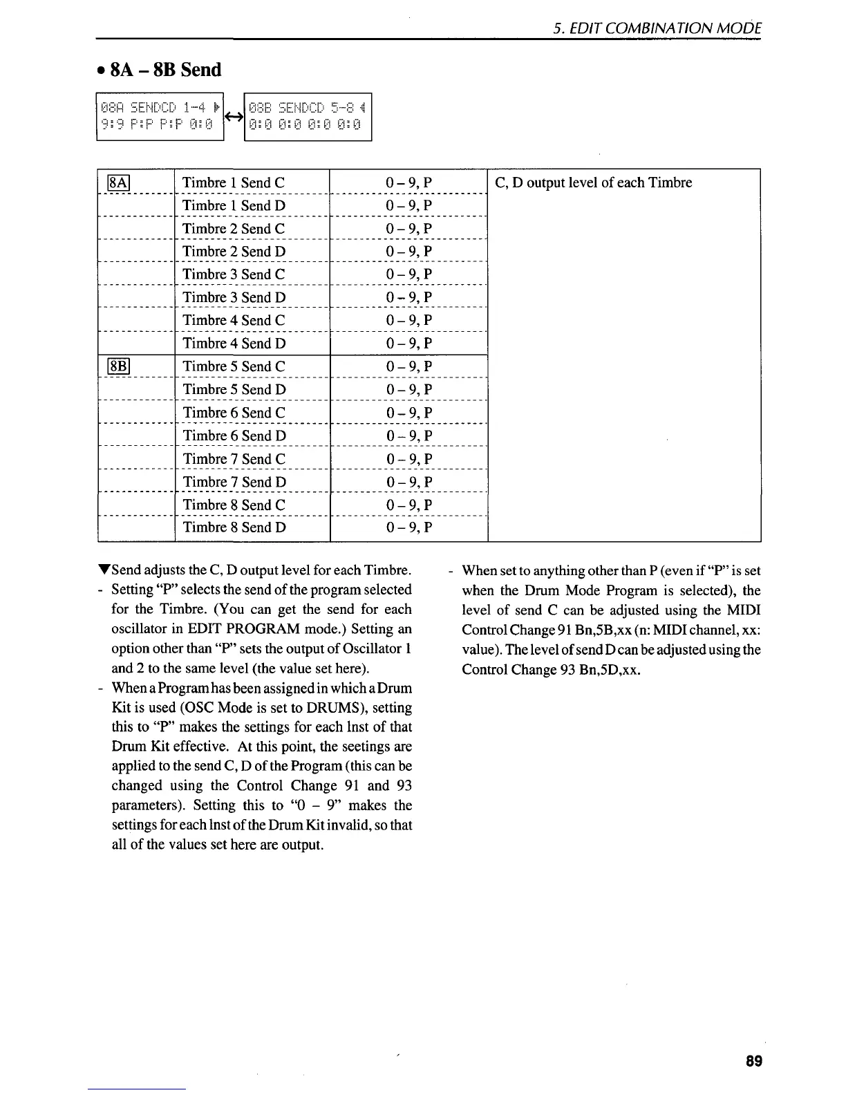 Page #91 background image