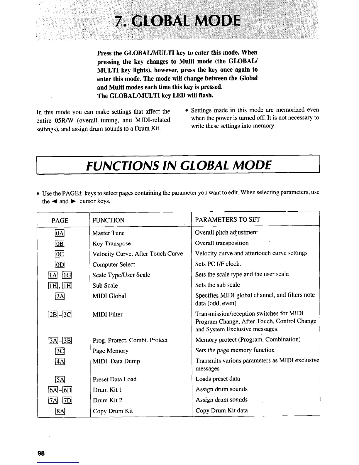 Page #100 background image