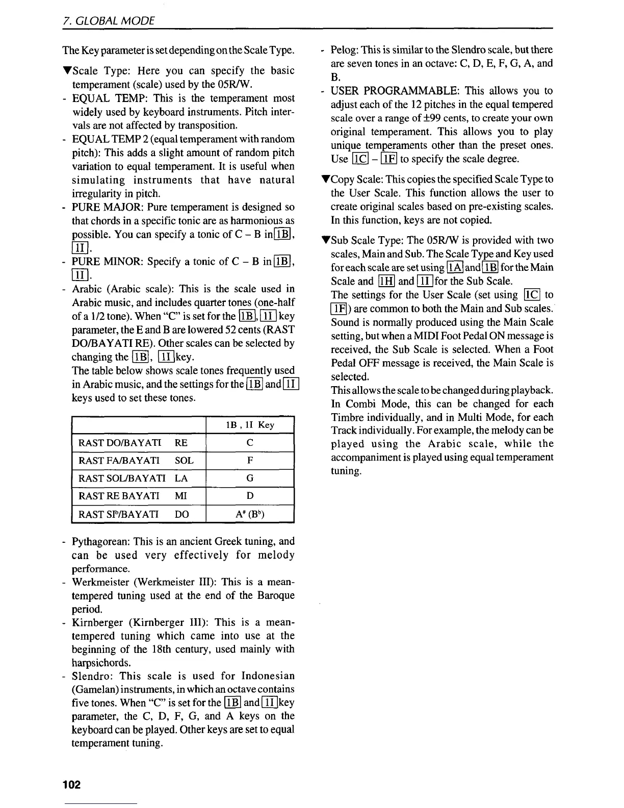Page #104 background image