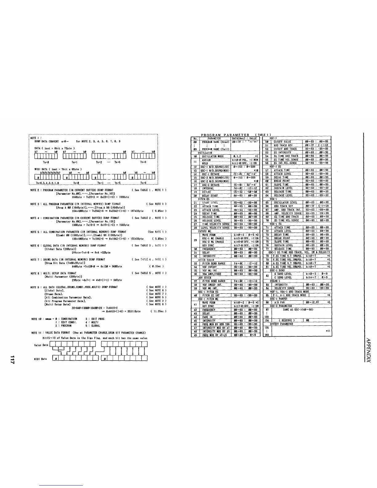 Page #119 background image
