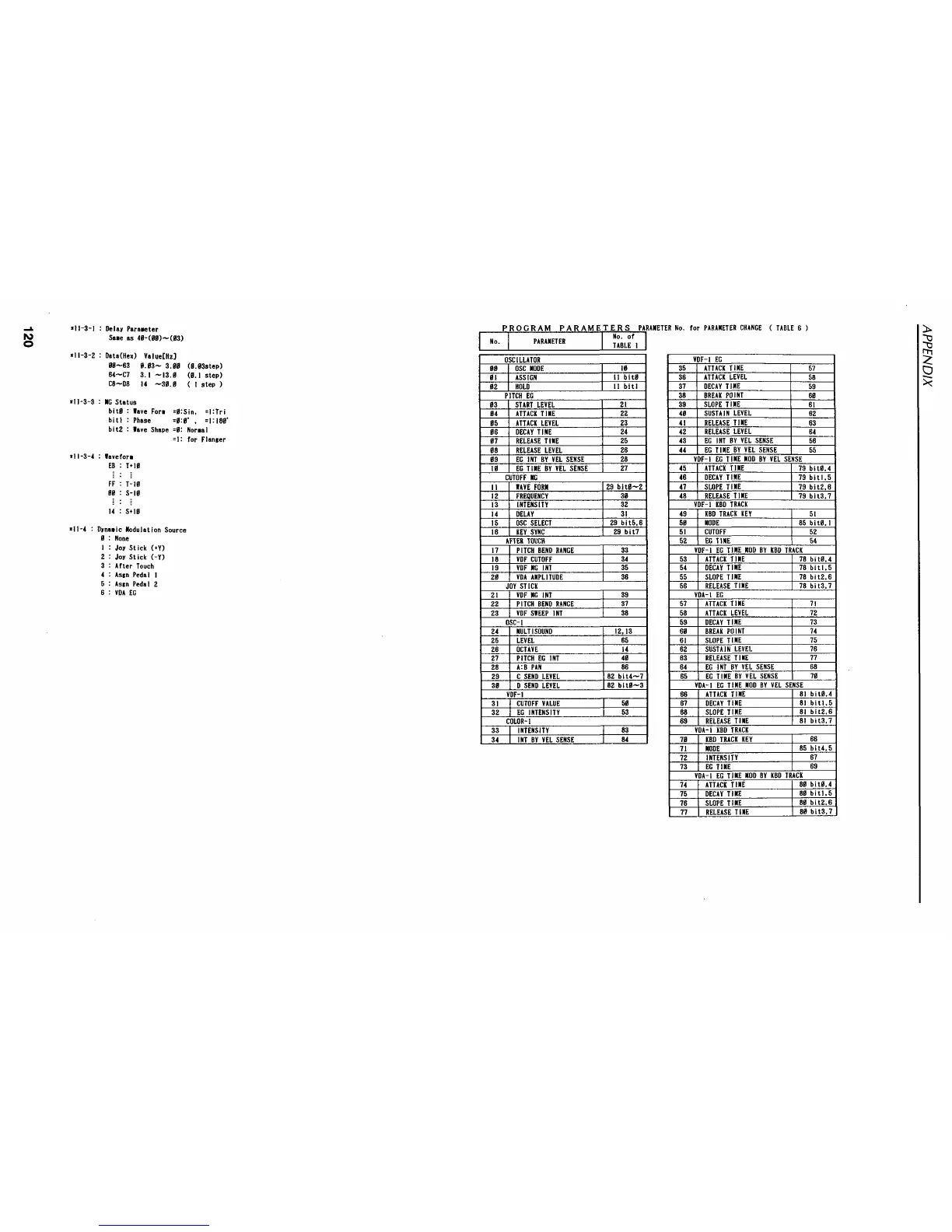 Page #122 background image