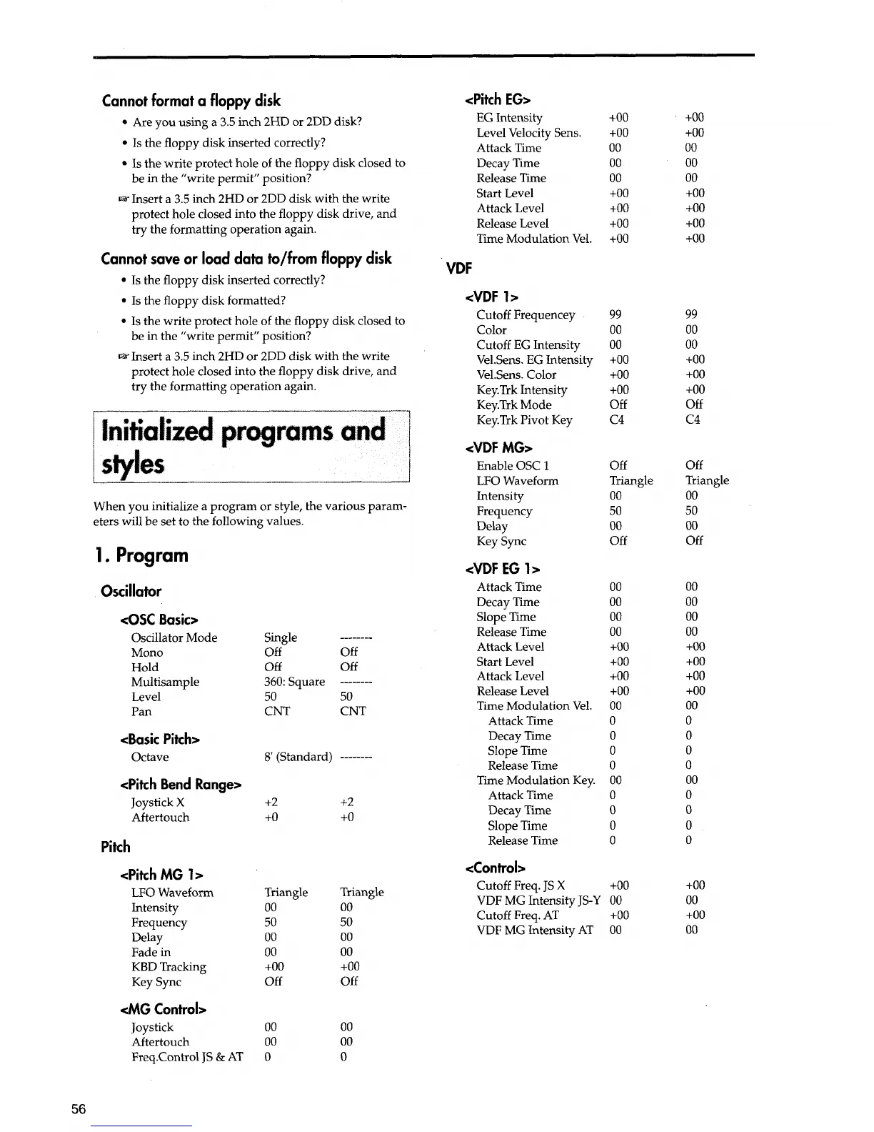 Page #60 background image
