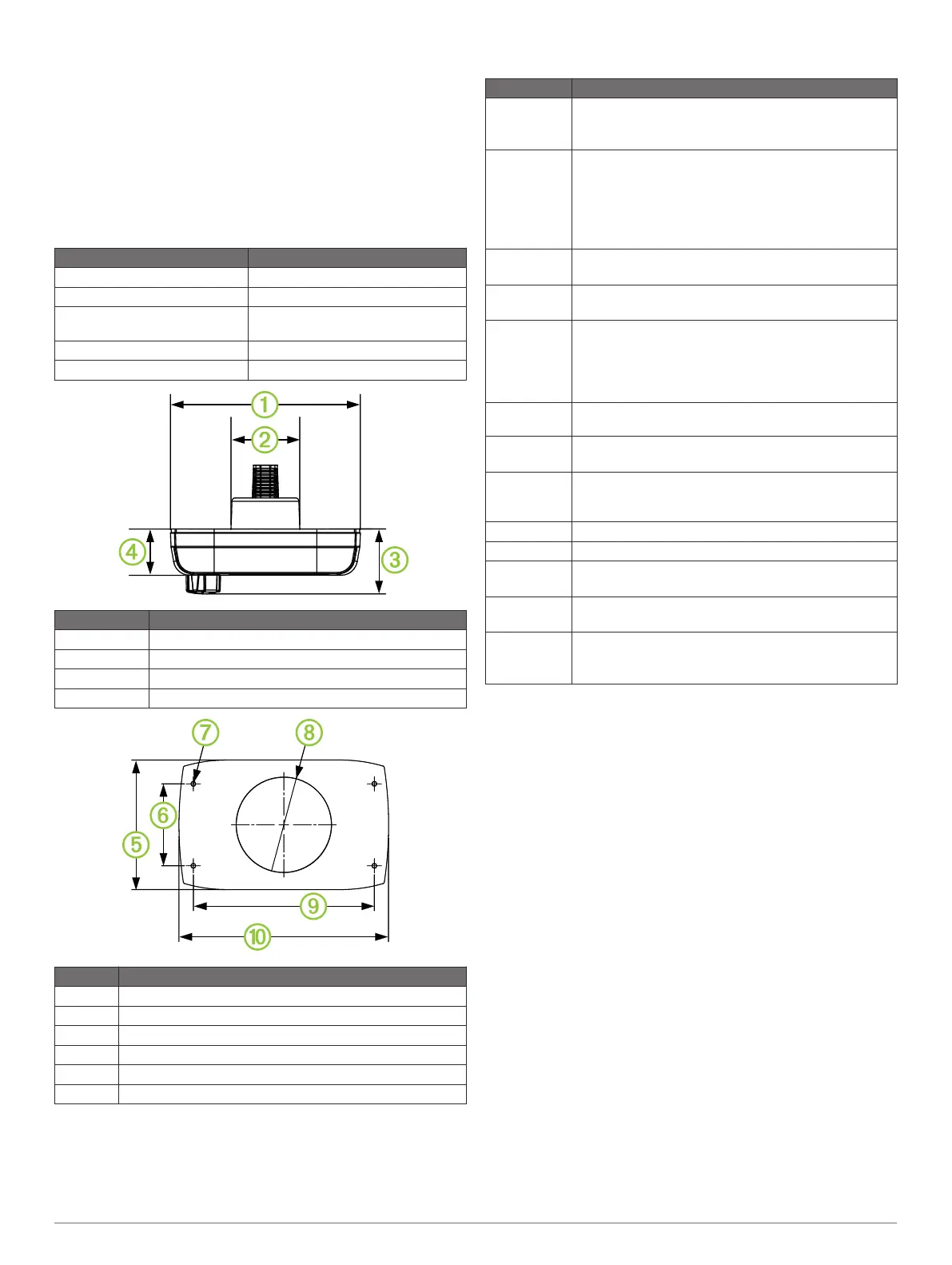 Page #2 background image