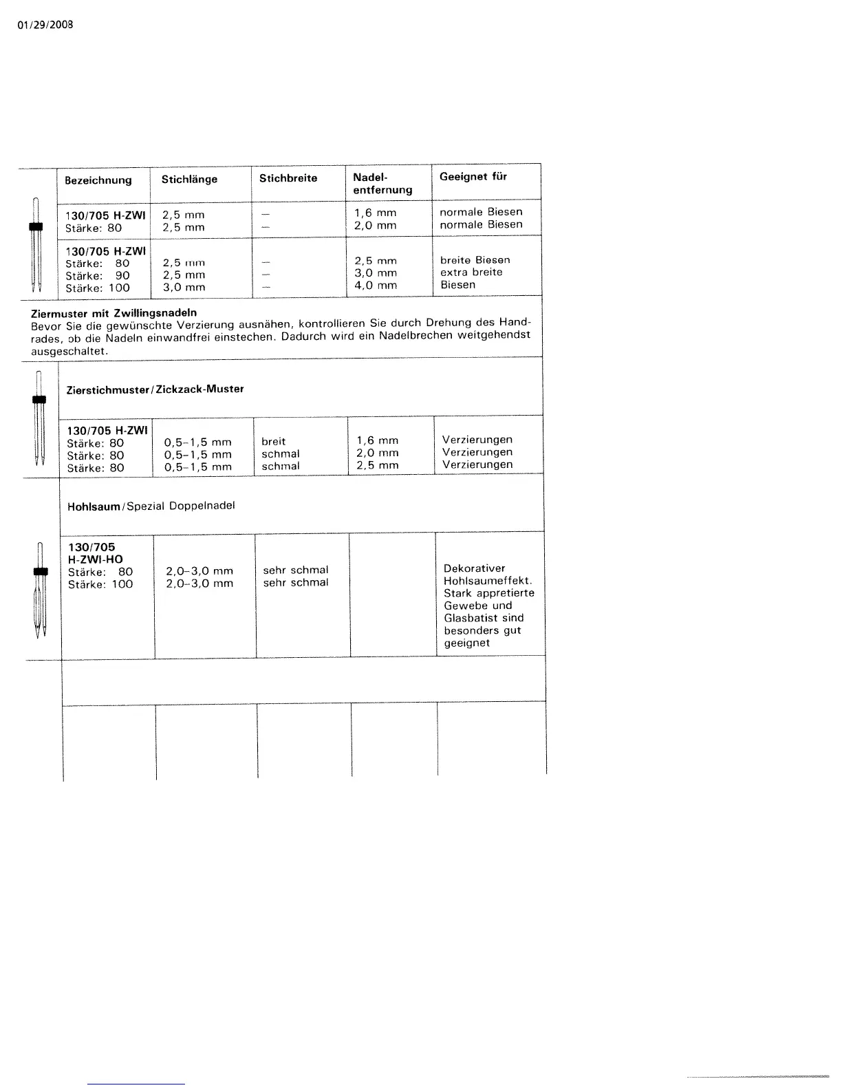 Page #51 background image