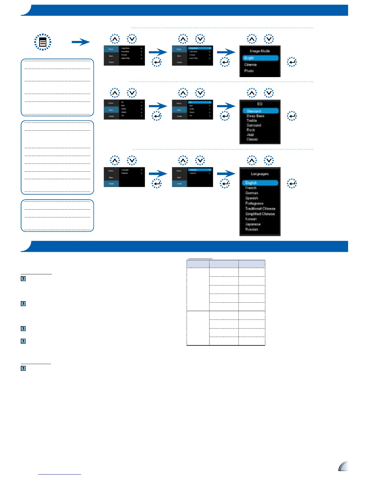 Page #7 background image