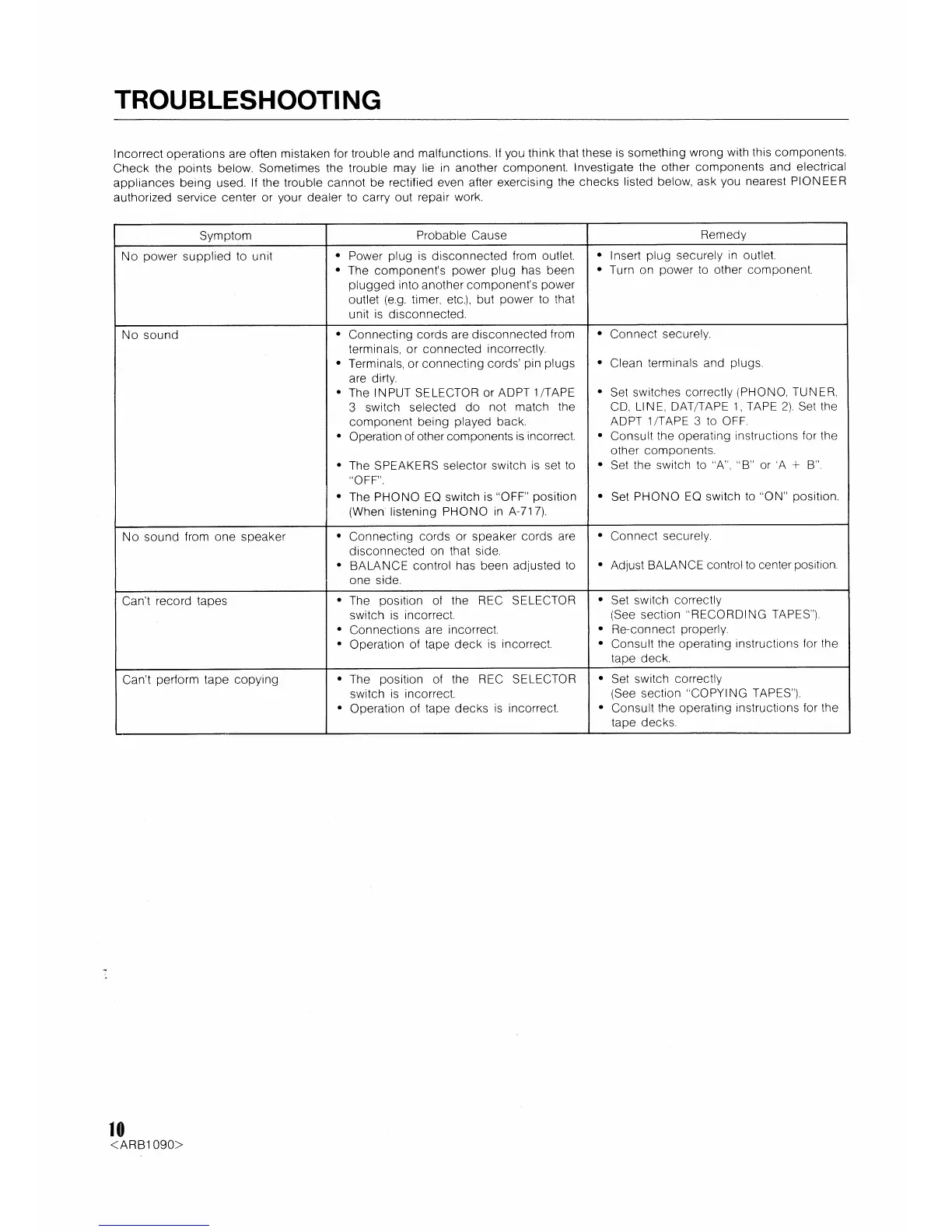 Page #10 background image