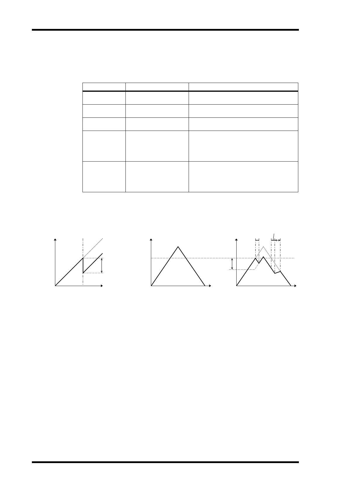 Page #276 background image