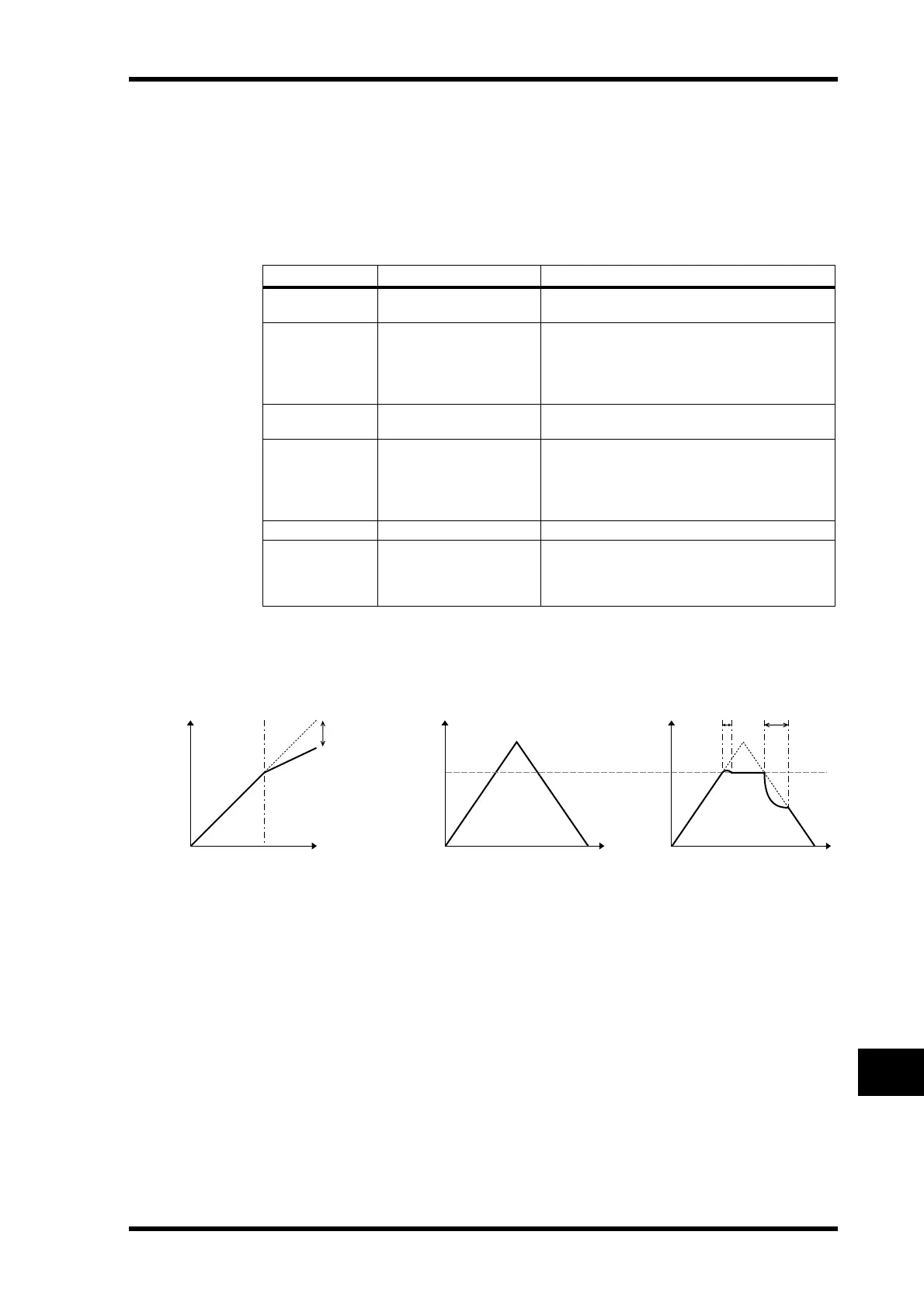 Page #277 background image