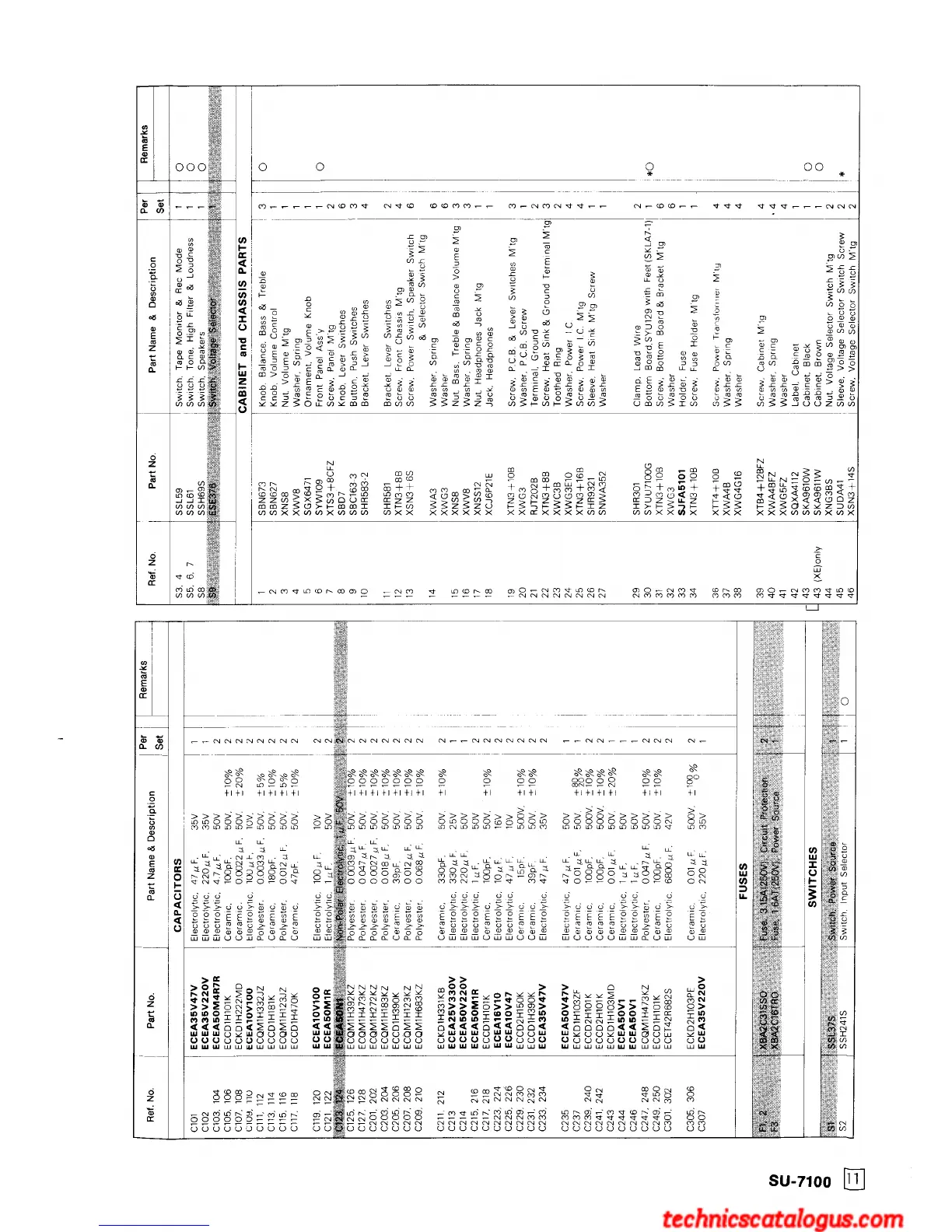 Page #7 background image