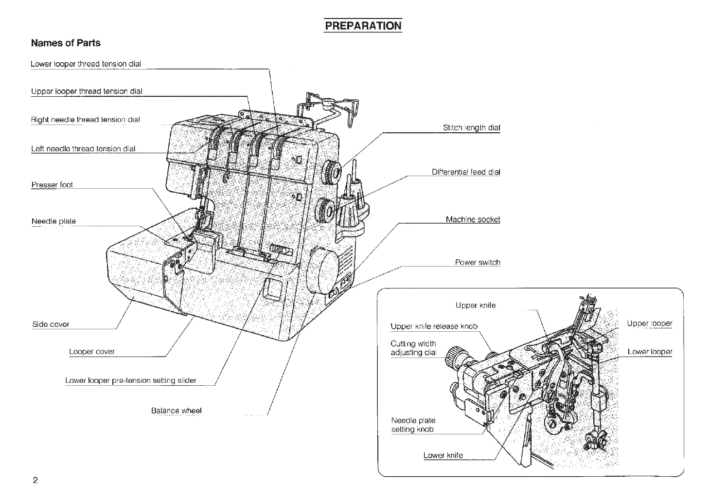 Page #5 background image