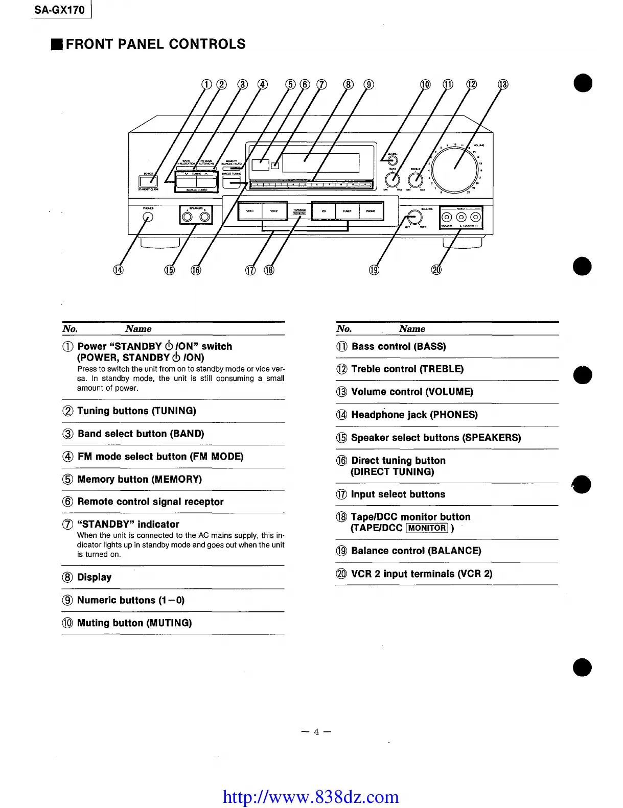 Page #4 background image