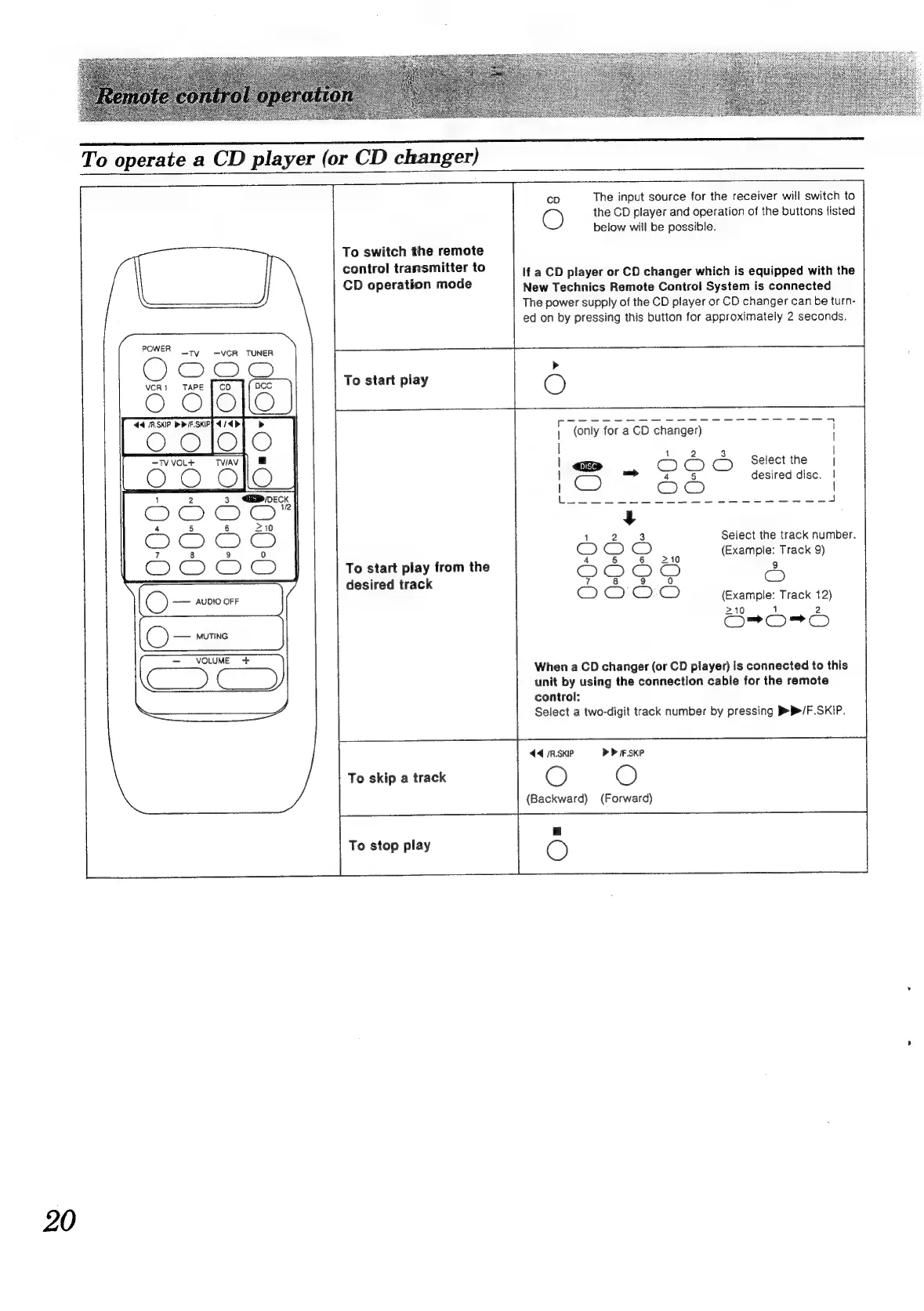 Page #20 background image