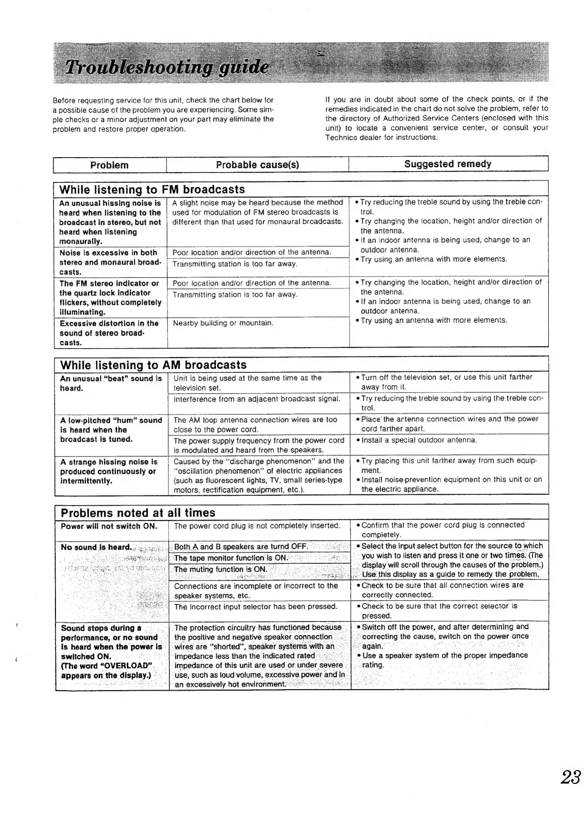Page #23 background image