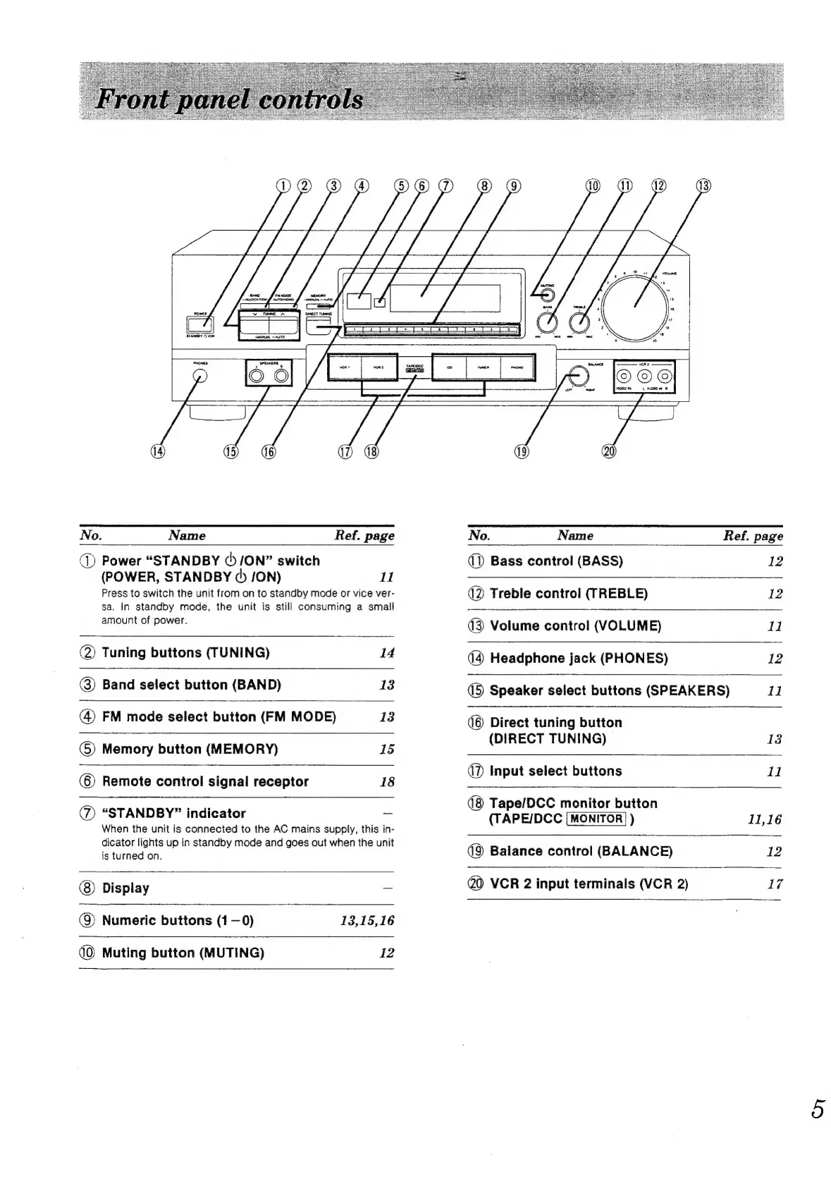 Page #5 background image