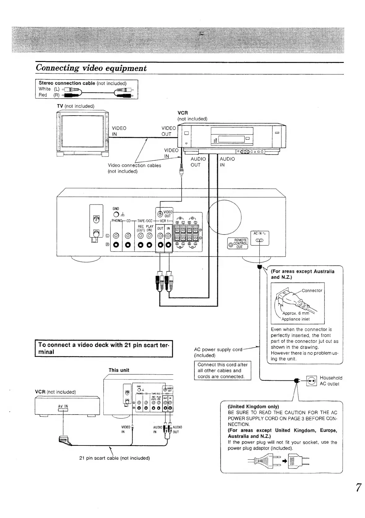 Page #7 background image