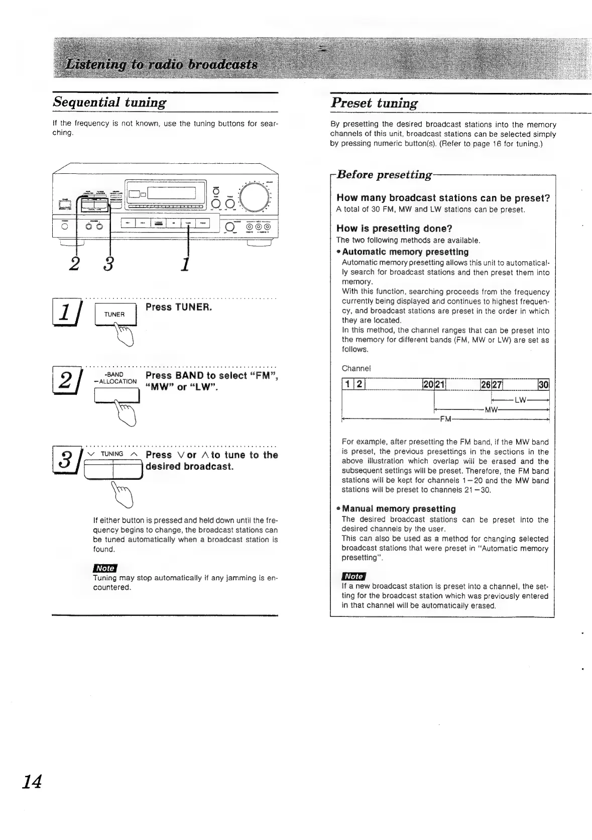 Page #14 background image