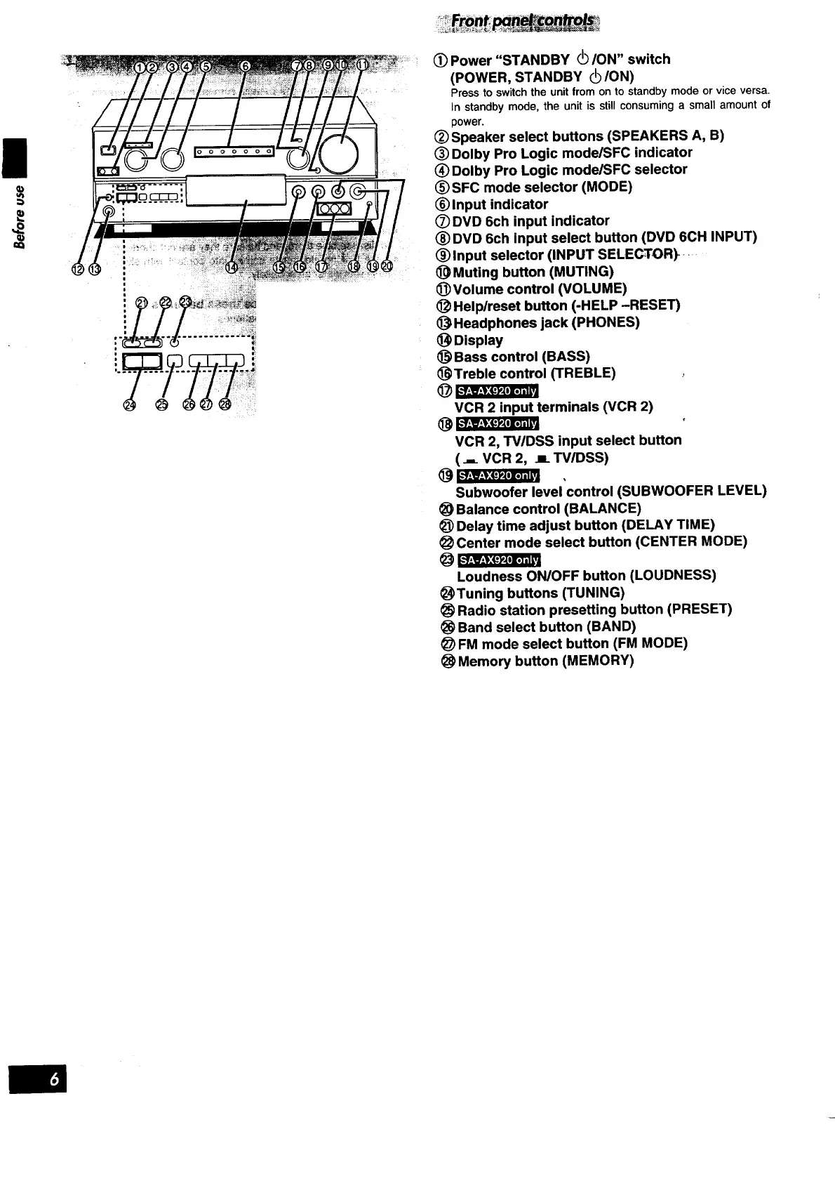 Page #6 background image