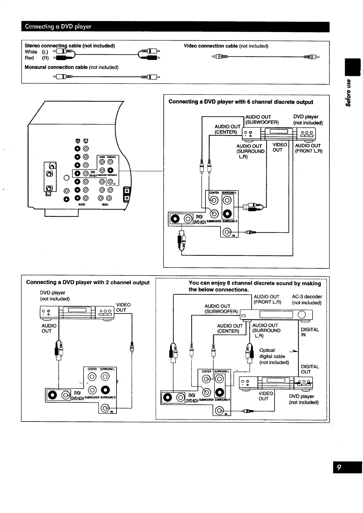 Page #9 background image