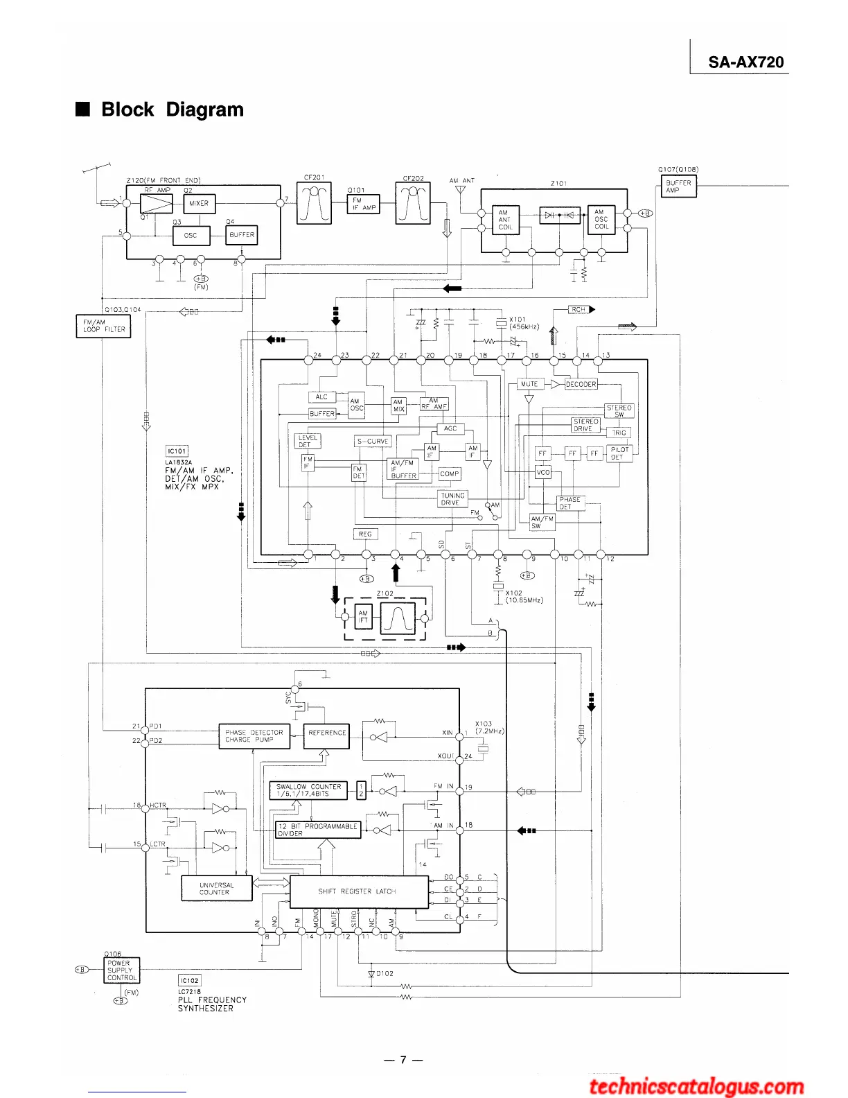 Page #2 background image