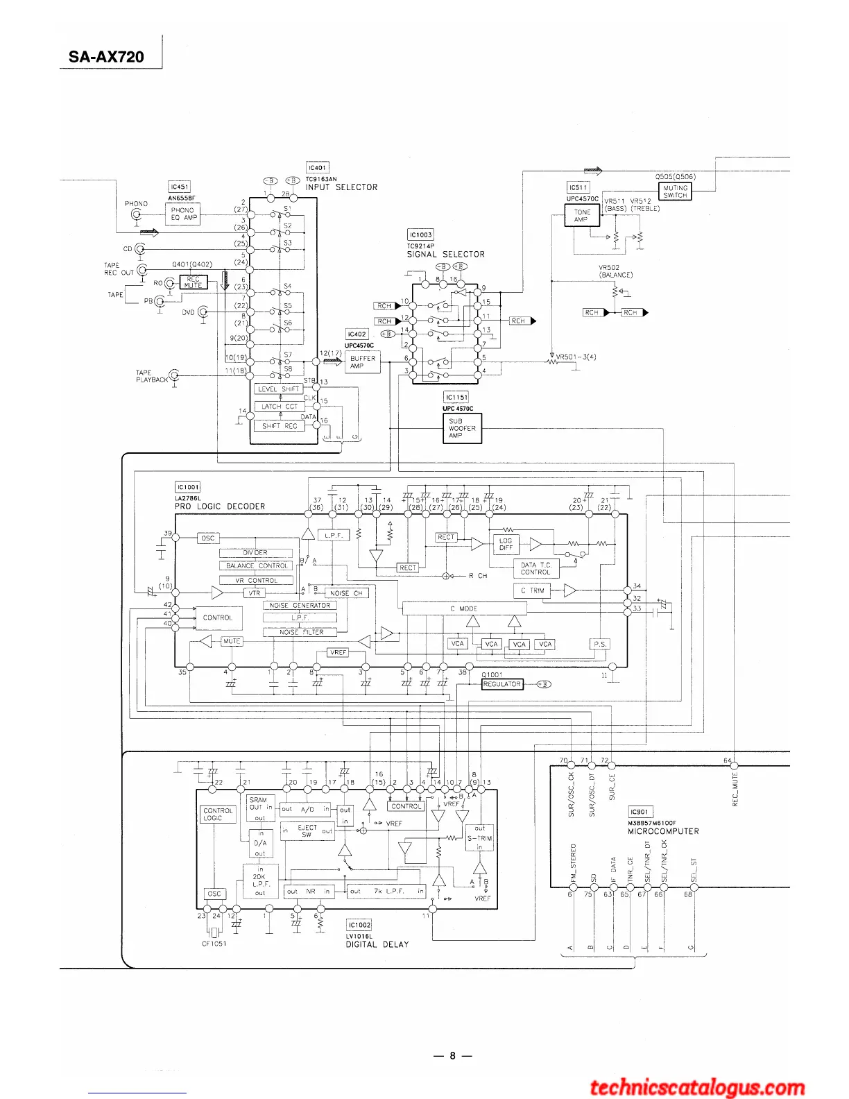 Page #3 background image