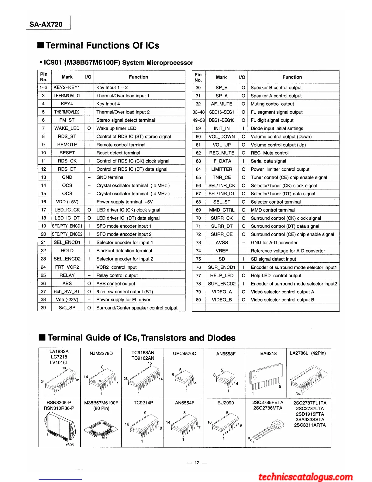 Page #7 background image
