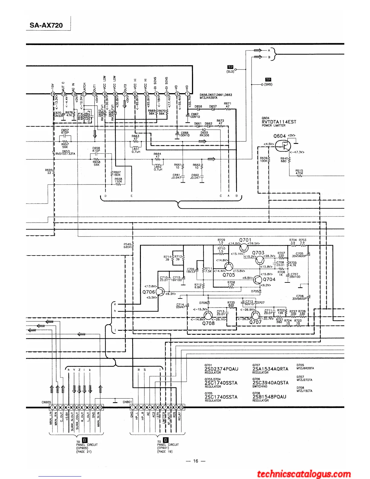 Page #10 background image