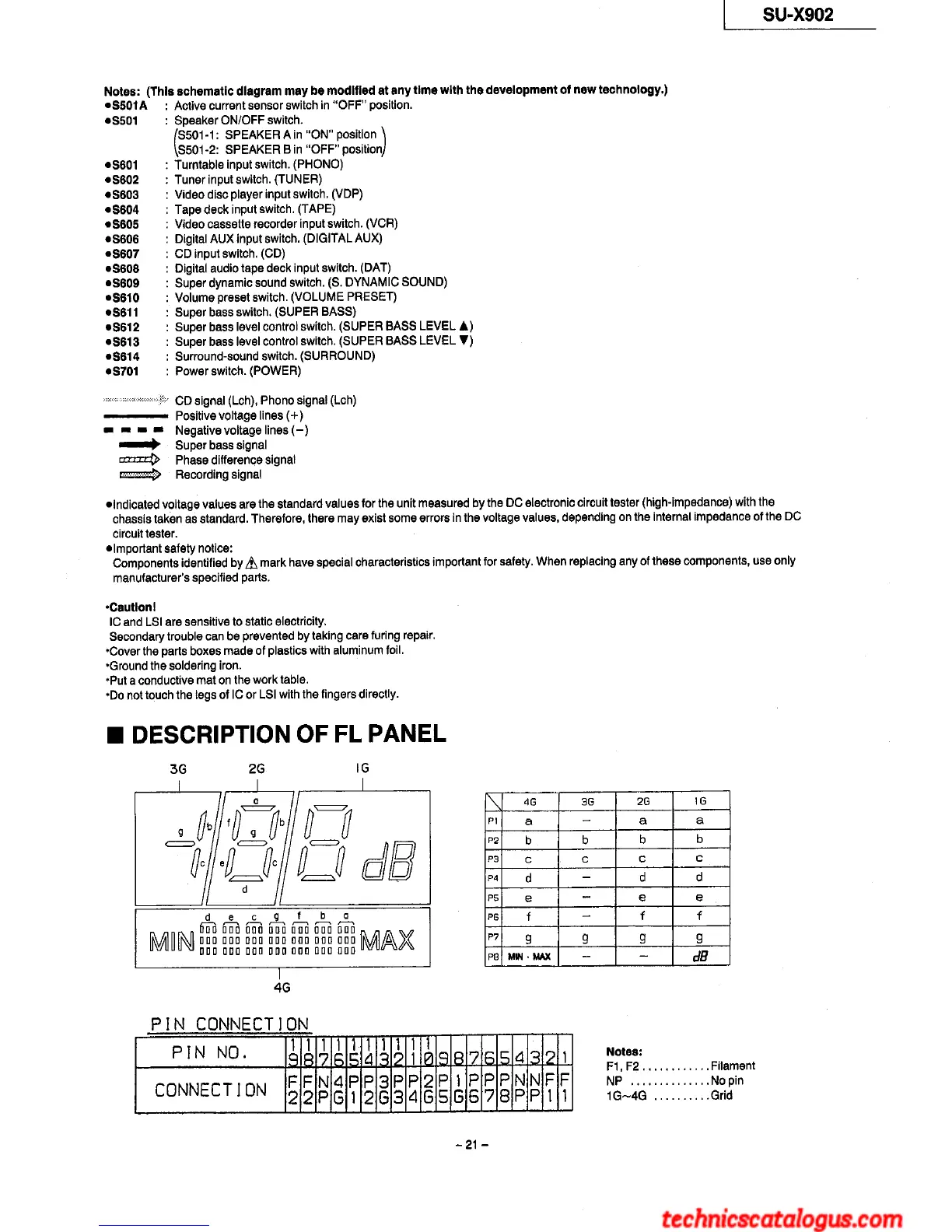 Page #42 background image