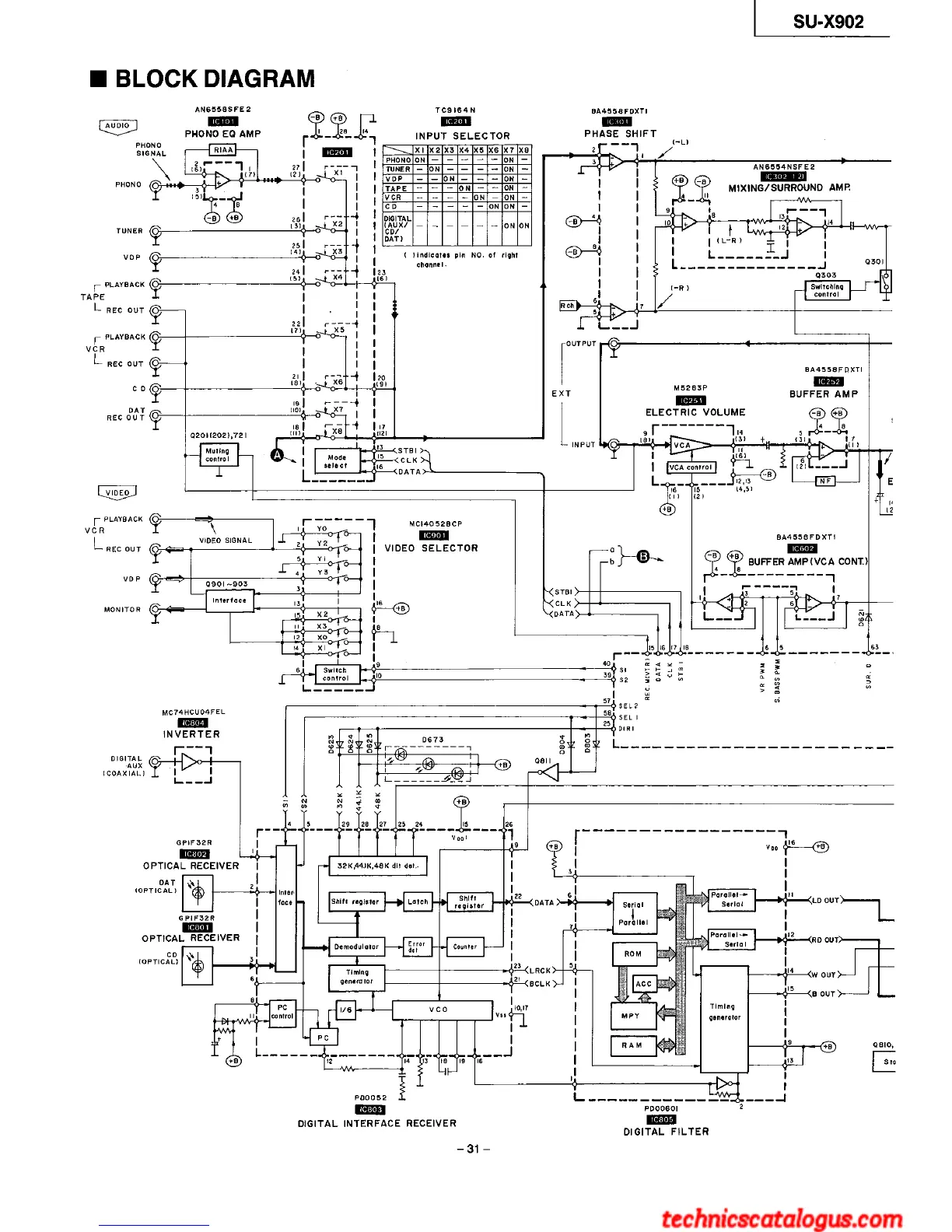 Page #11 background image