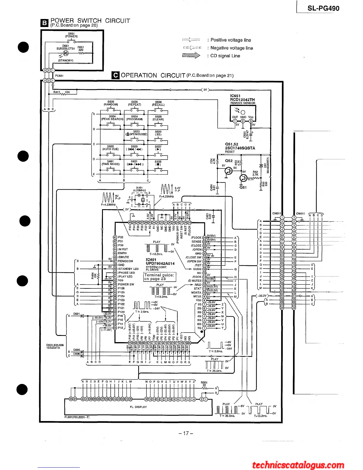 Page #17 background image