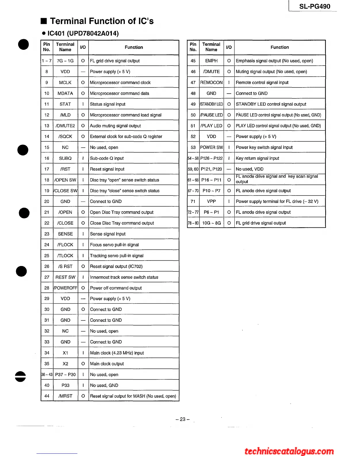 Page #23 background image