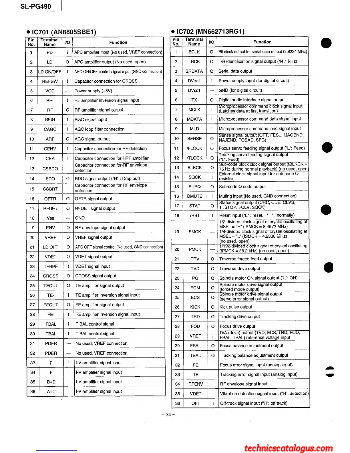 Page #24 background image