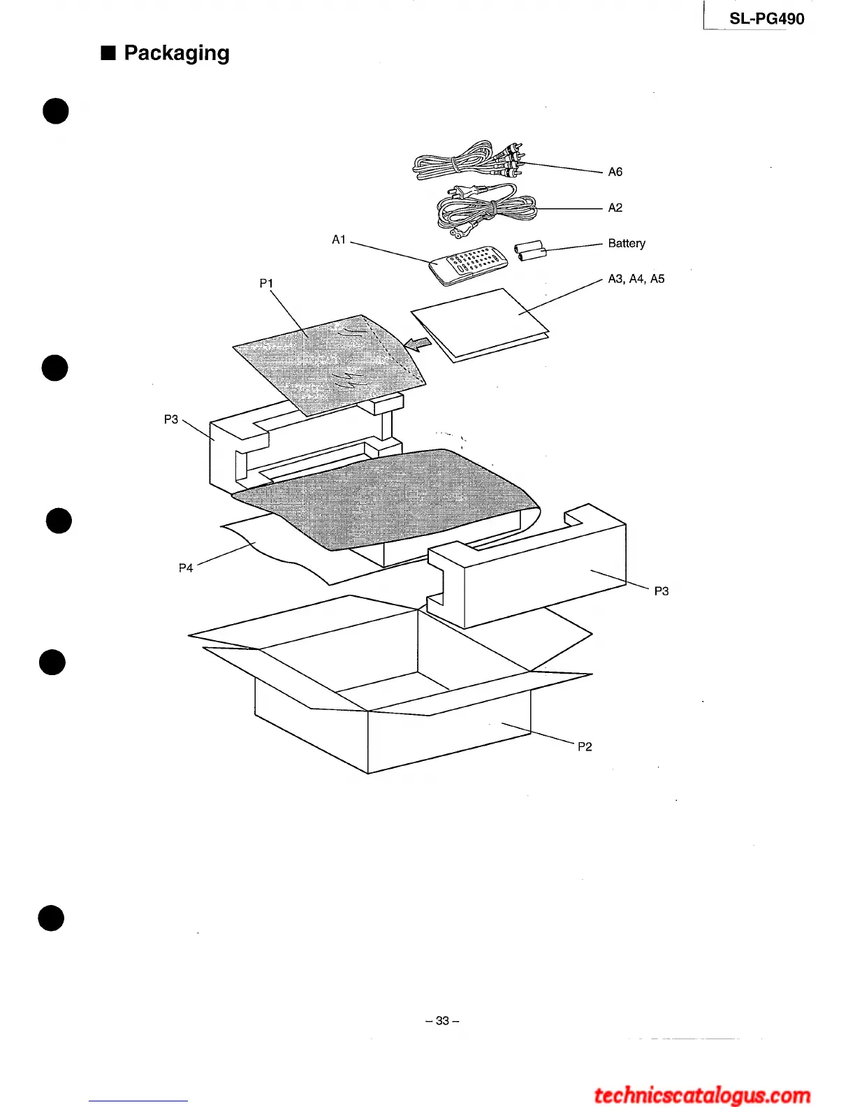 Page #33 background image