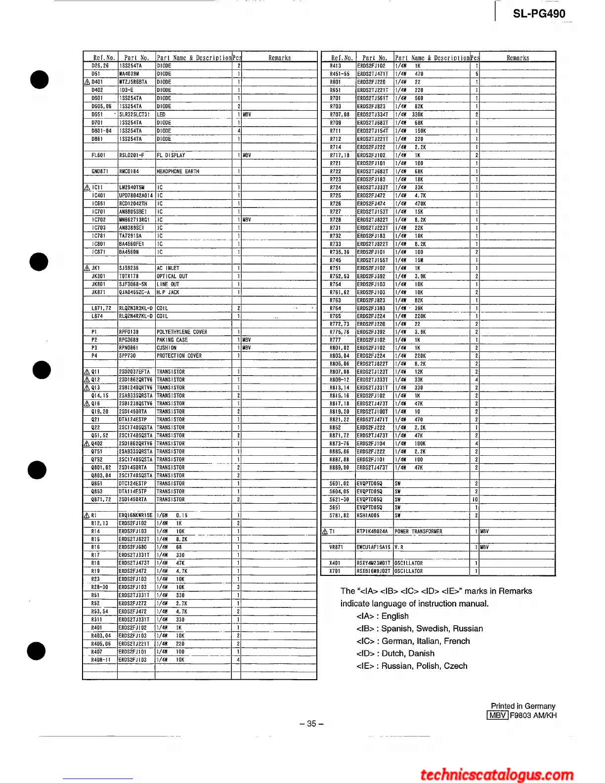Page #35 background image