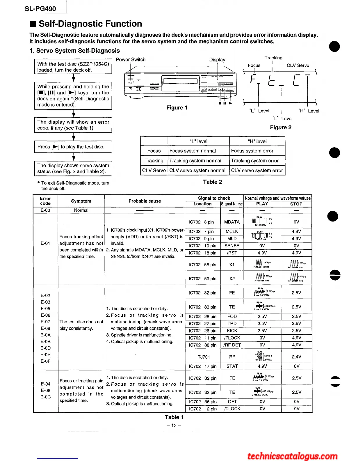 Page #12 background image